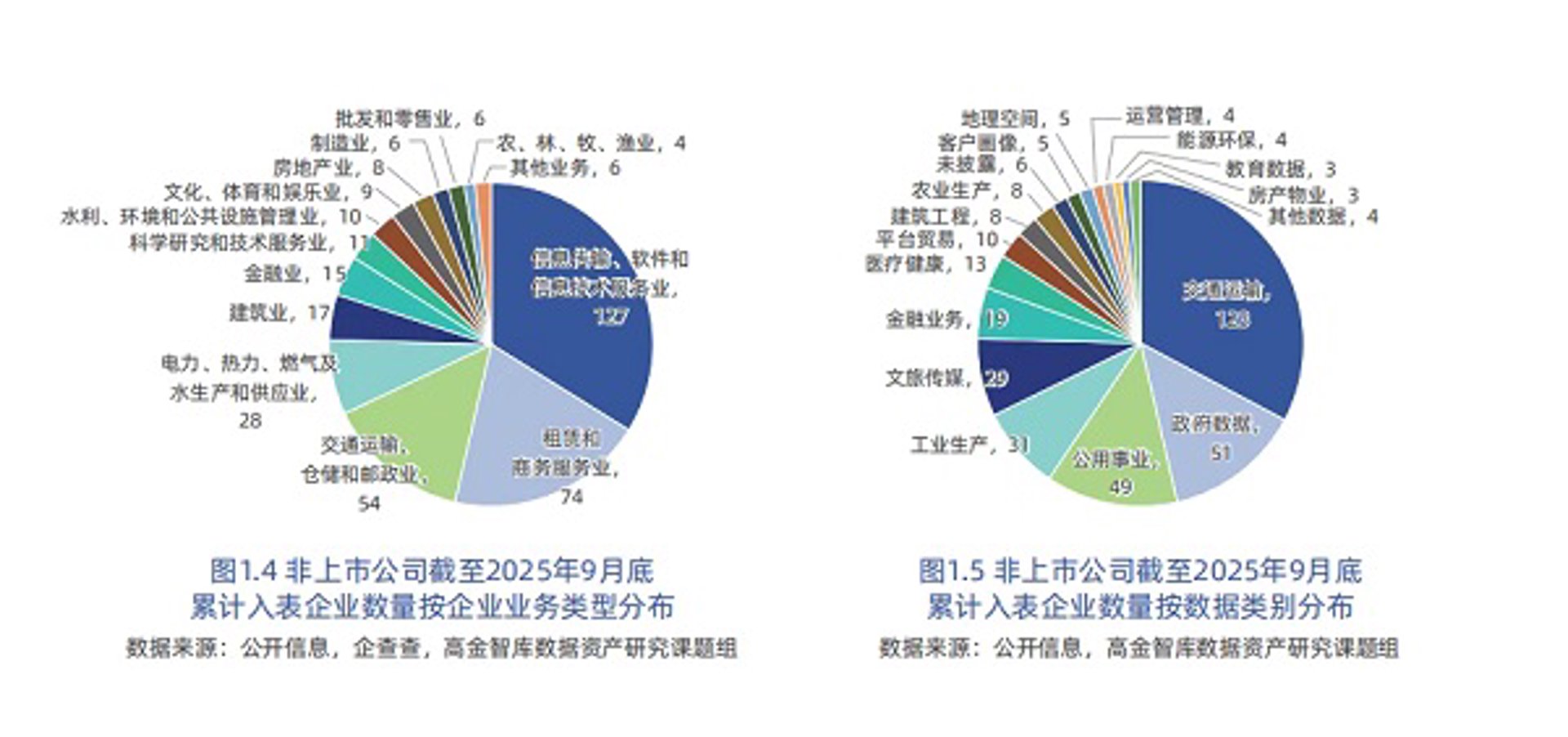 领合致企业咨询